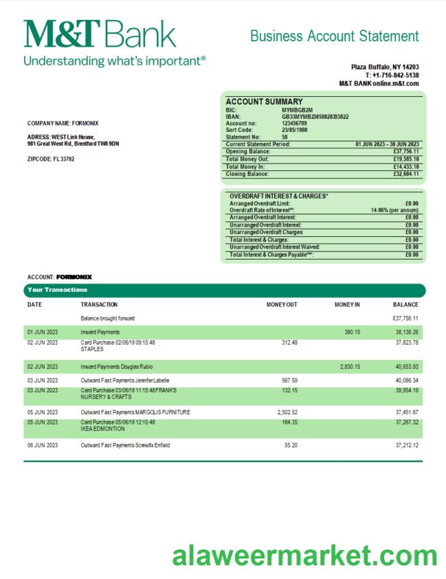 M&T Bank company statement Word and PDF template